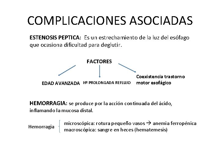 COMPLICACIONES ASOCIADAS ESTENOSIS PEPTICA: Es un estrechamiento de la luz del esófago que ocasiona COMPLICACIONES ASOCIADAS ESTENOSIS PEPTICA: Es un estrechamiento de la luz del esófago que ocasiona