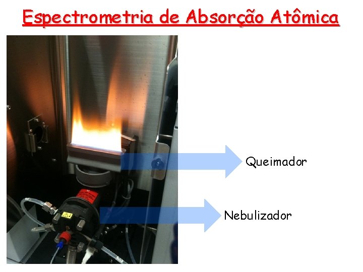 Espectrometria de Absorção Atômica Queimador Nebulizador 