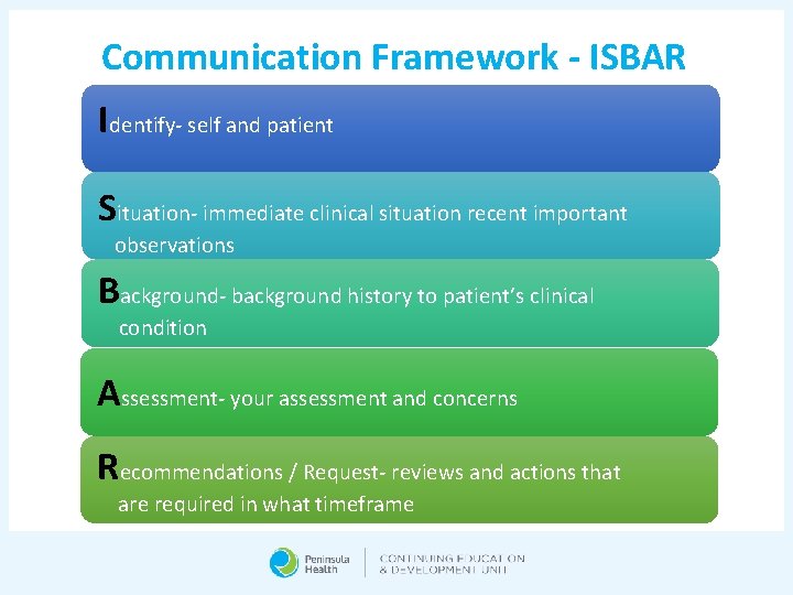 Communication Framework - ISBAR Identify- self and patient Situation- immediate clinical situation recent important