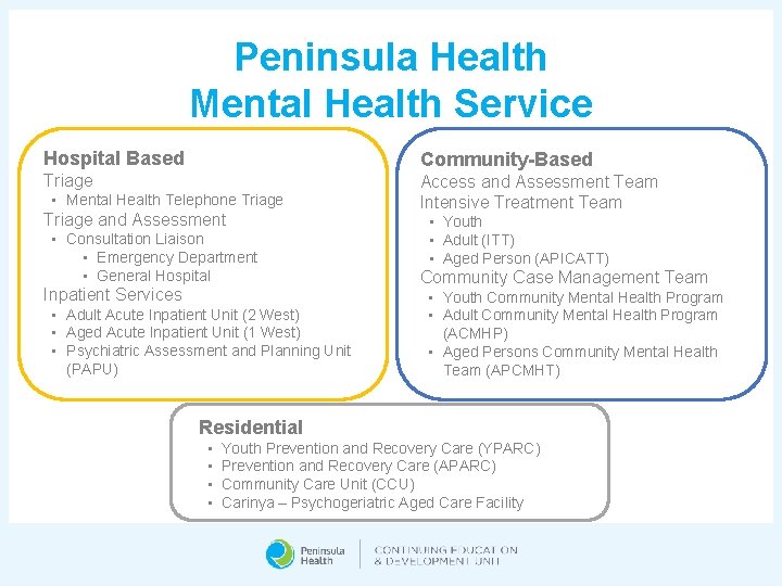 Peninsula Health Mental Health Service Hospital Based Community-Based Triage Access and Assessment Team Intensive Peninsula Health Mental Health Service Hospital Based Community-Based Triage Access and Assessment Team Intensive