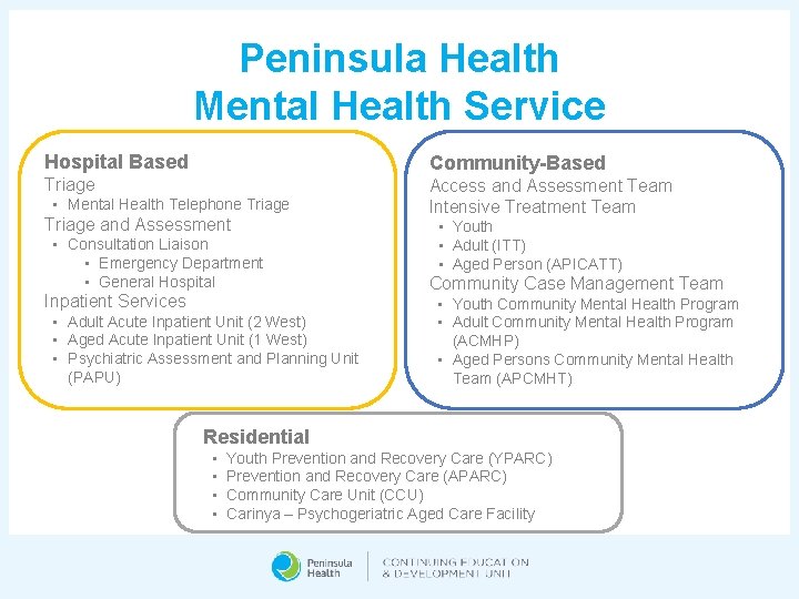 Peninsula Health Mental Health Service Hospital Based Community-Based Triage Access and Assessment Team Intensive