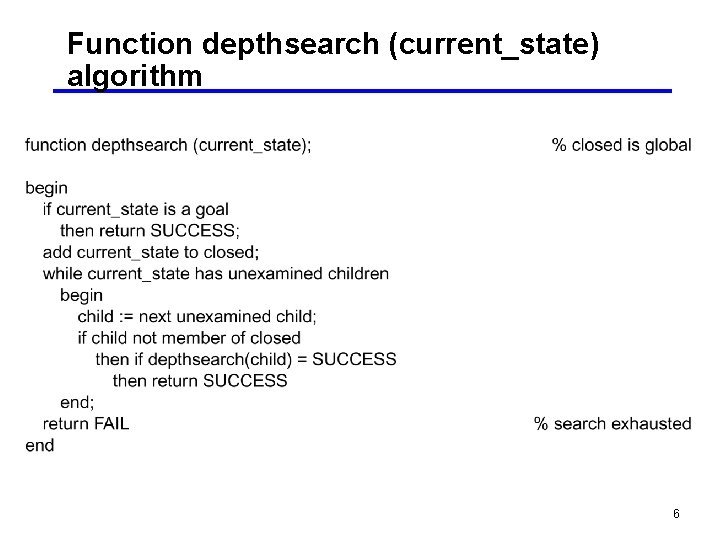 Function depthsearch (current_state) algorithm 6 