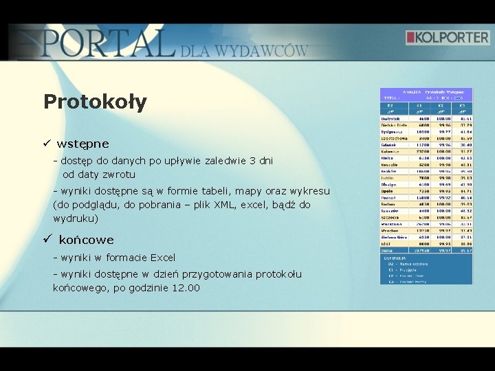 Protokoły ü wstępne - dostęp do danych po upływie zaledwie 3 dni od daty