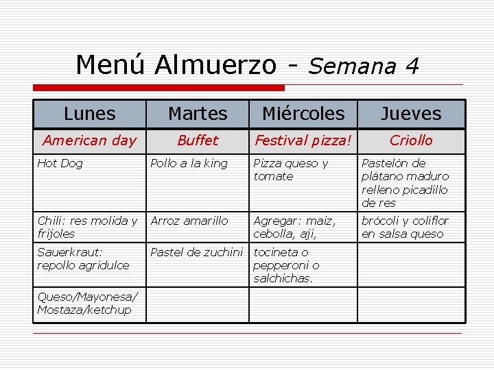 Menú Almuerzo - Semana 4 Lunes Martes Miércoles Jueves American day Buffet Festival pizza!