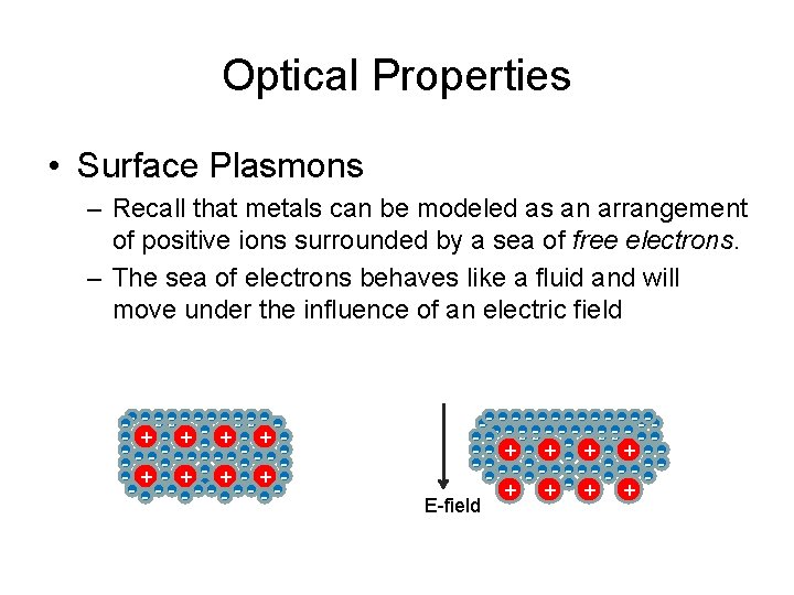 Optical Properties • Surface Plasmons – Recall that metals can be modeled as an