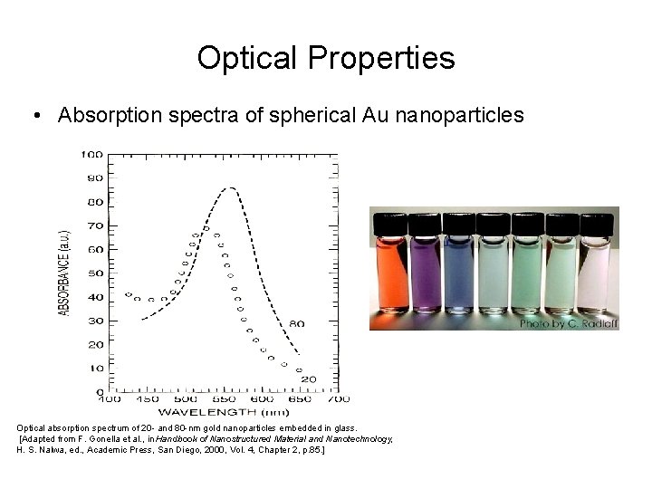 Optical Properties • Absorption spectra of spherical Au nanoparticles Optical absorption spectrum of 20