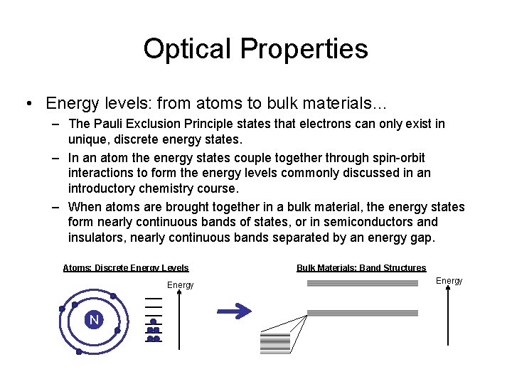 Optical Properties • Energy levels: from atoms to bulk materials… – The Pauli Exclusion