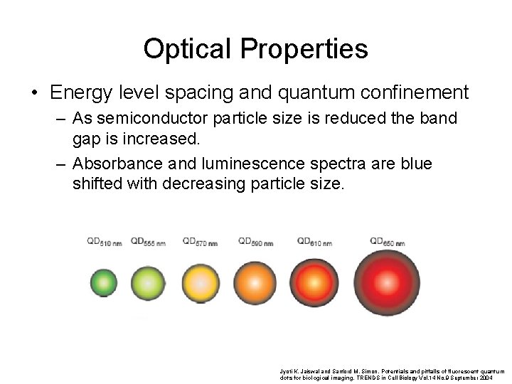 Optical Properties • Energy level spacing and quantum confinement – As semiconductor particle size