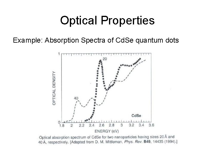 Optical Properties Example: Absorption Spectra of Cd. Se quantum dots 
