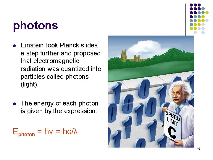 photons l Einstein took Planck’s idea a step further and proposed that electromagnetic radiation