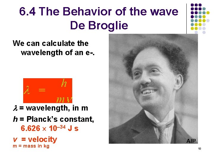 6. 4 The Behavior of the wave De Broglie We can calculate the wavelength