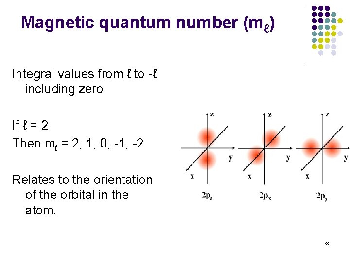 Magnetic quantum number (mℓ) Integral values from ℓ to -ℓ including zero If ℓ