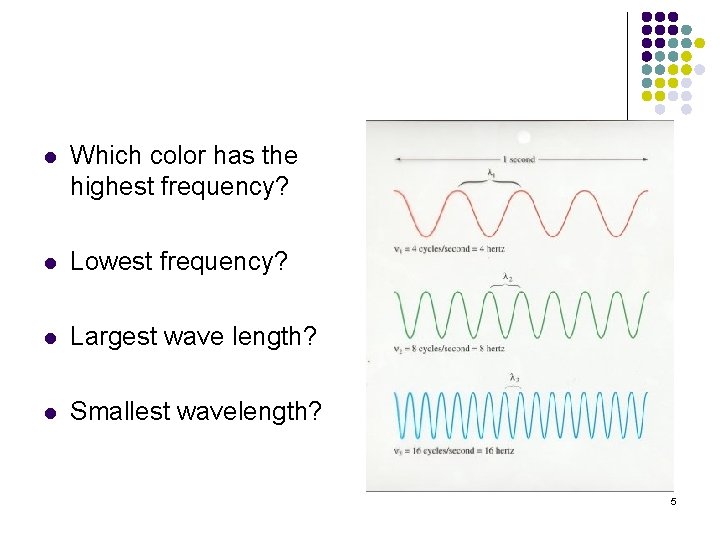 l Which color has the highest frequency? l Lowest frequency? l Largest wave length?