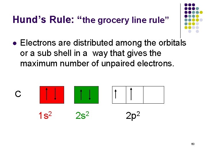 Hund’s Rule: “the grocery line rule” l Electrons are distributed among the orbitals or