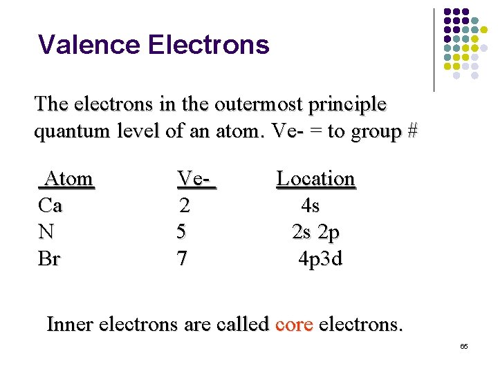 Valence Electrons The electrons in the outermost principle quantum level of an atom. Ve- Valence Electrons The electrons in the outermost principle quantum level of an atom. Ve-