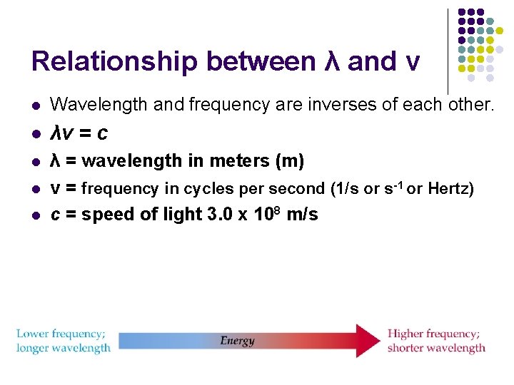 Relationship between λ and ν l Wavelength and frequency are inverses of each other.