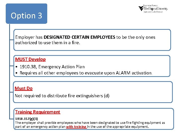 Option 3 Employer has DESIGNATED CERTAIN EMPLOYEES to be the only ones authorized to Option 3 Employer has DESIGNATED CERTAIN EMPLOYEES to be the only ones authorized to