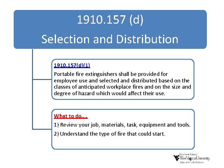 1910. 157 (d) Selection and Distribution 1910. 157(d)(1) Portable fire extinguishers shall be provided 1910. 157 (d) Selection and Distribution 1910. 157(d)(1) Portable fire extinguishers shall be provided