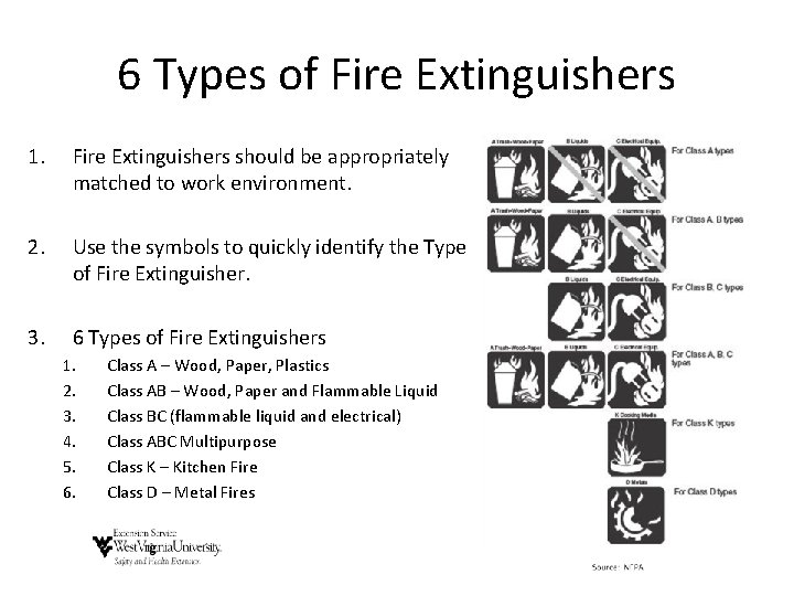 6 Types of Fire Extinguishers 1. Fire Extinguishers should be appropriately matched to work 6 Types of Fire Extinguishers 1. Fire Extinguishers should be appropriately matched to work