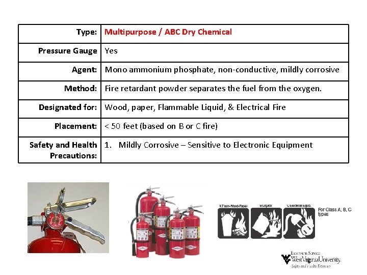 Type: Multipurpose / ABC Dry Chemical Pressure Gauge Yes Agent: Mono ammonium phosphate, non-conductive, Type: Multipurpose / ABC Dry Chemical Pressure Gauge Yes Agent: Mono ammonium phosphate, non-conductive,