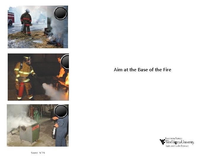 Aim at the Base of the Fire Aim at the Base of the Fire