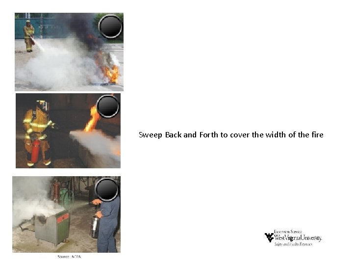 Sweep Back and Forth to cover the width of the fire Sweep Back and Forth to cover the width of the fire