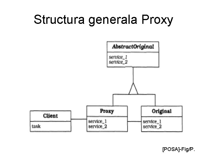 Structura generala Proxy [POSA]-Fig/P. 