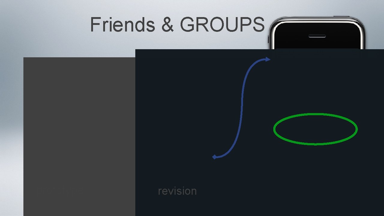 Friends & GROUPS prototype revision 