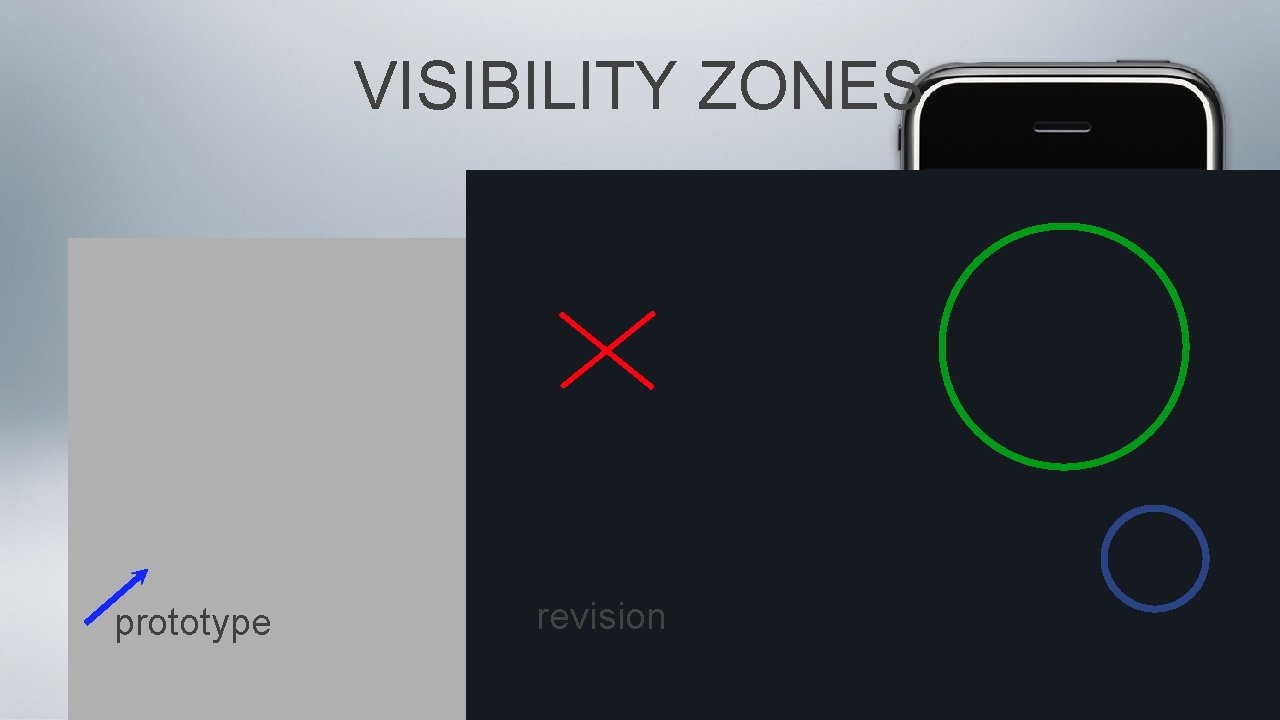 VISIBILITY ZONES prototype revision 