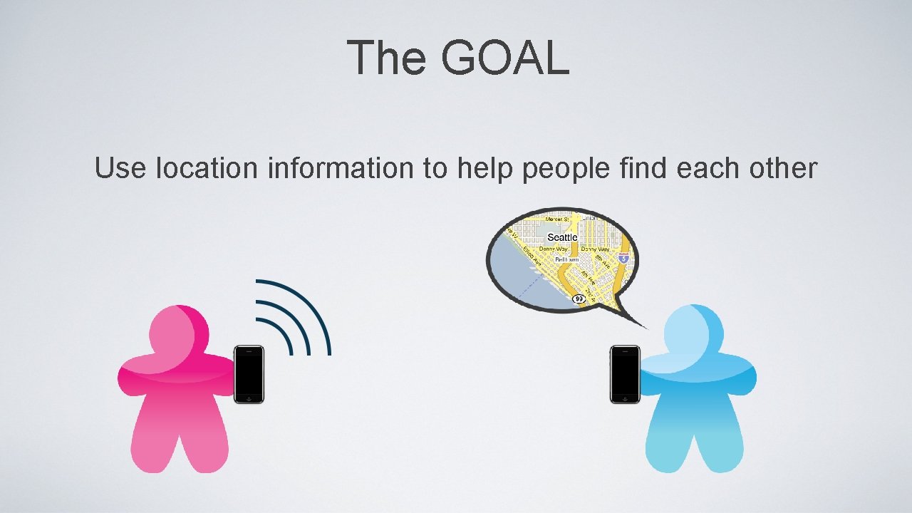 The GOAL Use location information to help people find each other 