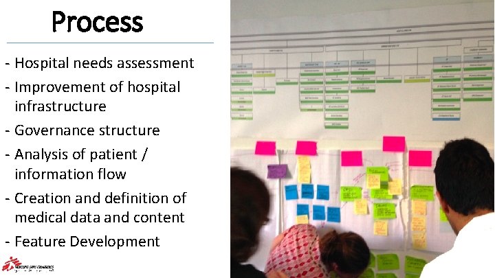 Process ‐ Hospital needs assessment ‐ Improvement of hospital infrastructure ‐ Governance structure ‐