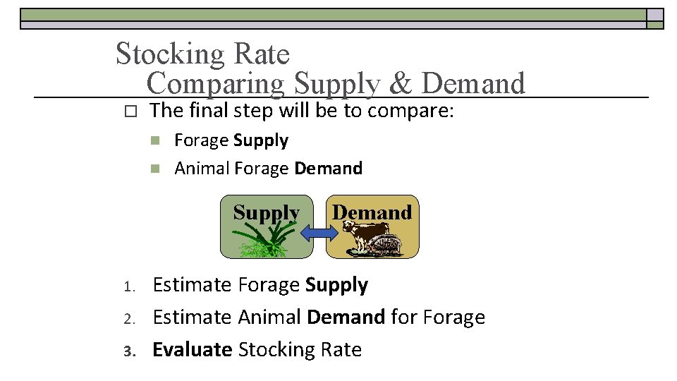 Stocking Rate Comparing Supply & Demand o The final step will be to compare: