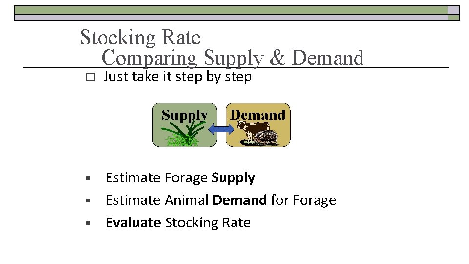 Stocking Rate Comparing Supply & Demand o Just take it step by step Supply