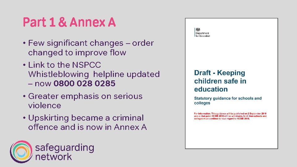 Part 1 & Annex A • Few significant changes – order changed to improve