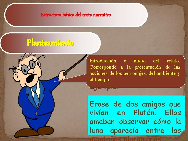 Estructura básica del texto narrativo Planteamiento Introducción o inicio del relato. Corresponde a la