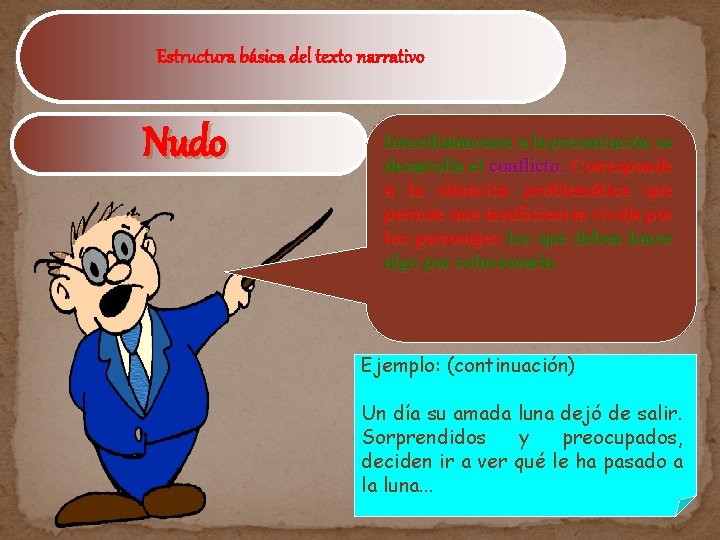 Estructura básica del texto narrativo Nudo Inmediatamente a la presentación se desarrolla el conflicto.