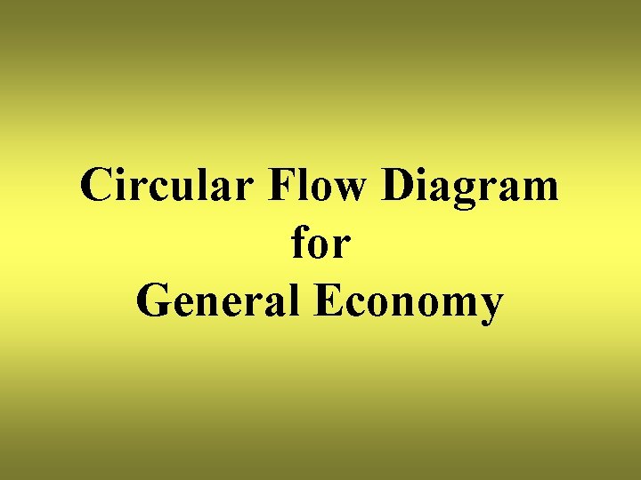 Circular Flow Diagram for General Economy 