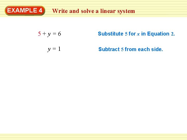 EXAMPLE 4 Write and solve a linear system 5+y=6 y=1 Substitute 5 for x