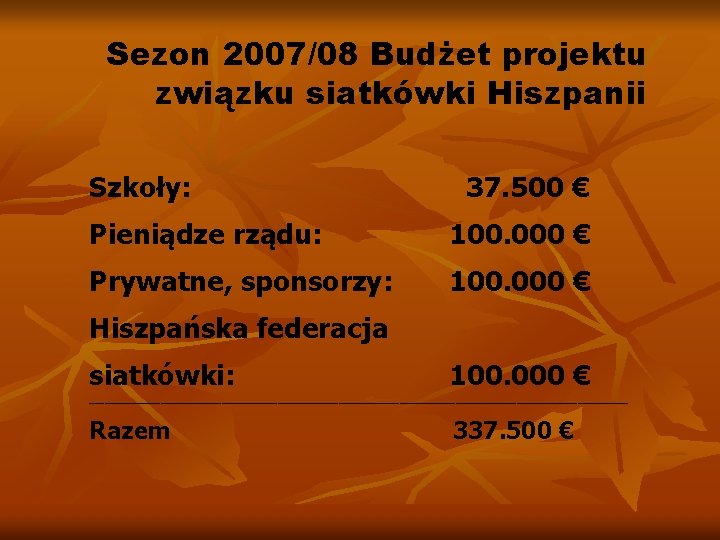 Sezon 2007/08 Budżet projektu związku siatkówki Hiszpanii Szkoły: 37. 500 € Pieniądze rządu: 100.