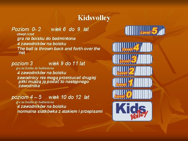 Kidsvolley Poziom 0 - 2 chwyt i rzut wiek 6 do 9 lat gra