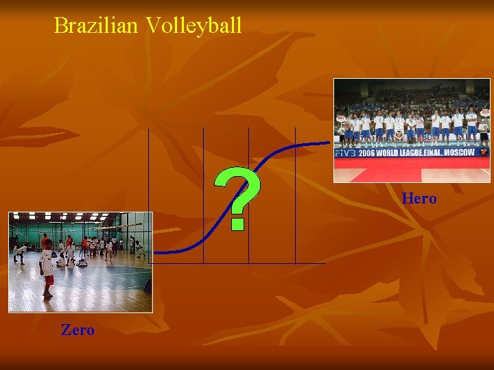 Brazilian Volleyball Hero Zero 