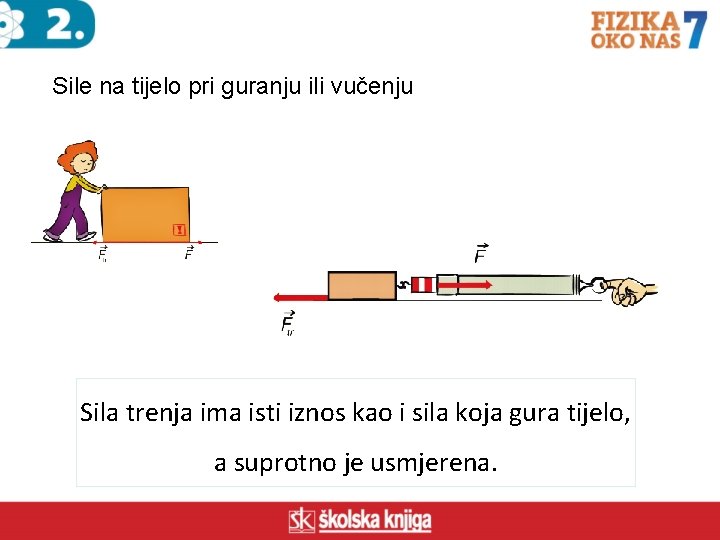 Sile na tijelo pri guranju ili vučenju Sila trenja ima isti iznos kao i