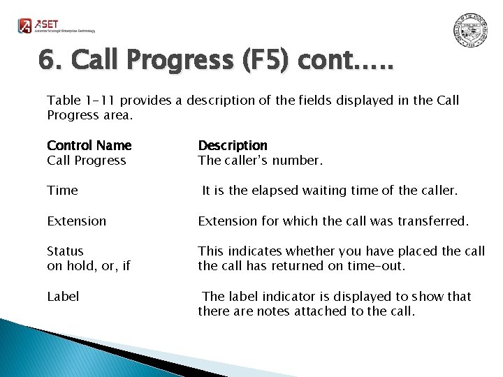 6. Call Progress (F 5) cont…. . Table 1 -11 provides a description of