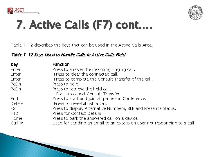 7. Active Calls (F 7) cont…. Table 1 -12 describes the keys that can