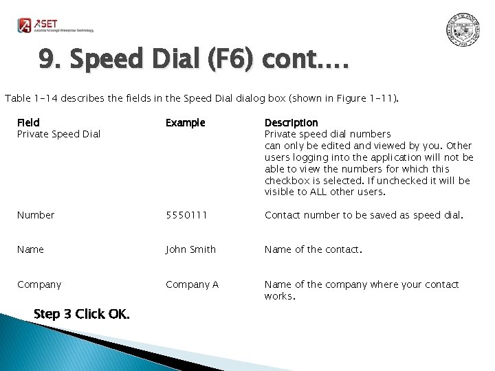 9. Speed Dial (F 6) cont…. Table 1 -14 describes the fields in the