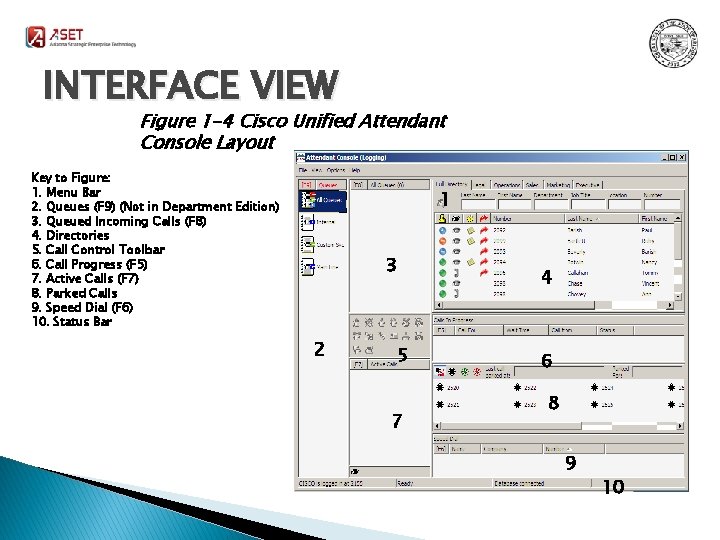 INTERFACE VIEW Figure 1 -4 Cisco Unified Attendant Console Layout Key to Figure: 1.