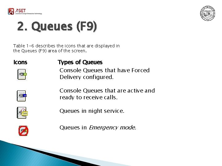 2. Queues (F 9) Table 1 -6 describes the icons that are displayed in