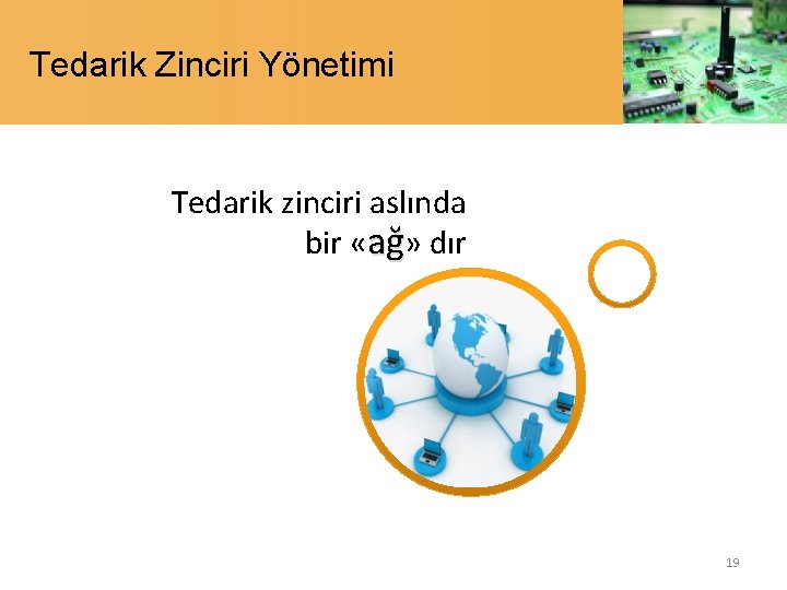 Tedarik Zinciri Yönetimi Tedarik zinciri aslında bir «ağ» dır 19 