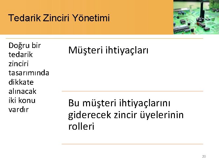 Tedarik Zinciri Yönetimi Doğru bir tedarik zinciri tasarımında dikkate alınacak iki konu vardır Müşteri