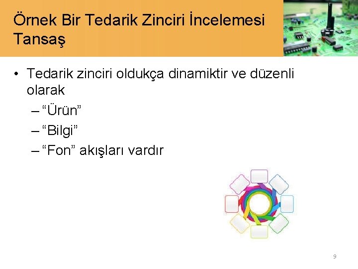 Örnek Bir Tedarik Zinciri İncelemesi Tansaş • Tedarik zinciri oldukça dinamiktir ve düzenli olarak